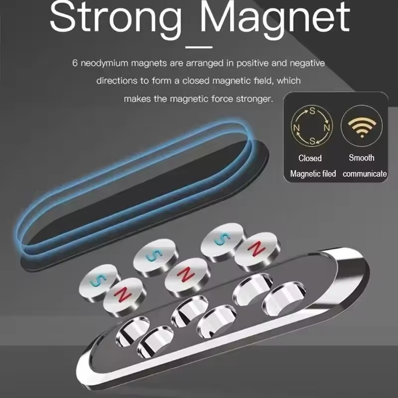 Manyetik Araç Telefon Tutucu,  - Phone Accessories Useful incelemesi ve fiyatı